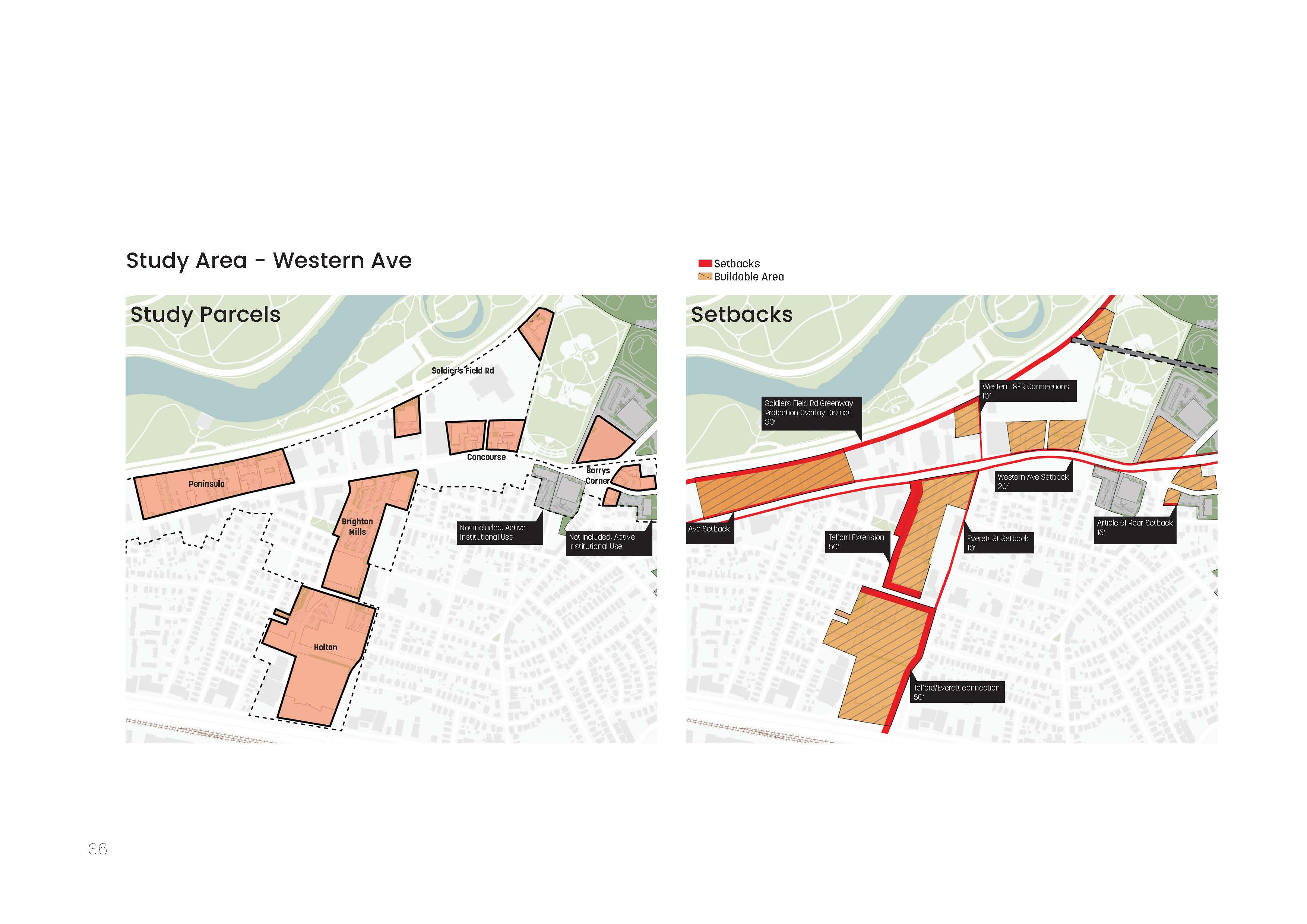 Study parcel & Setbacks