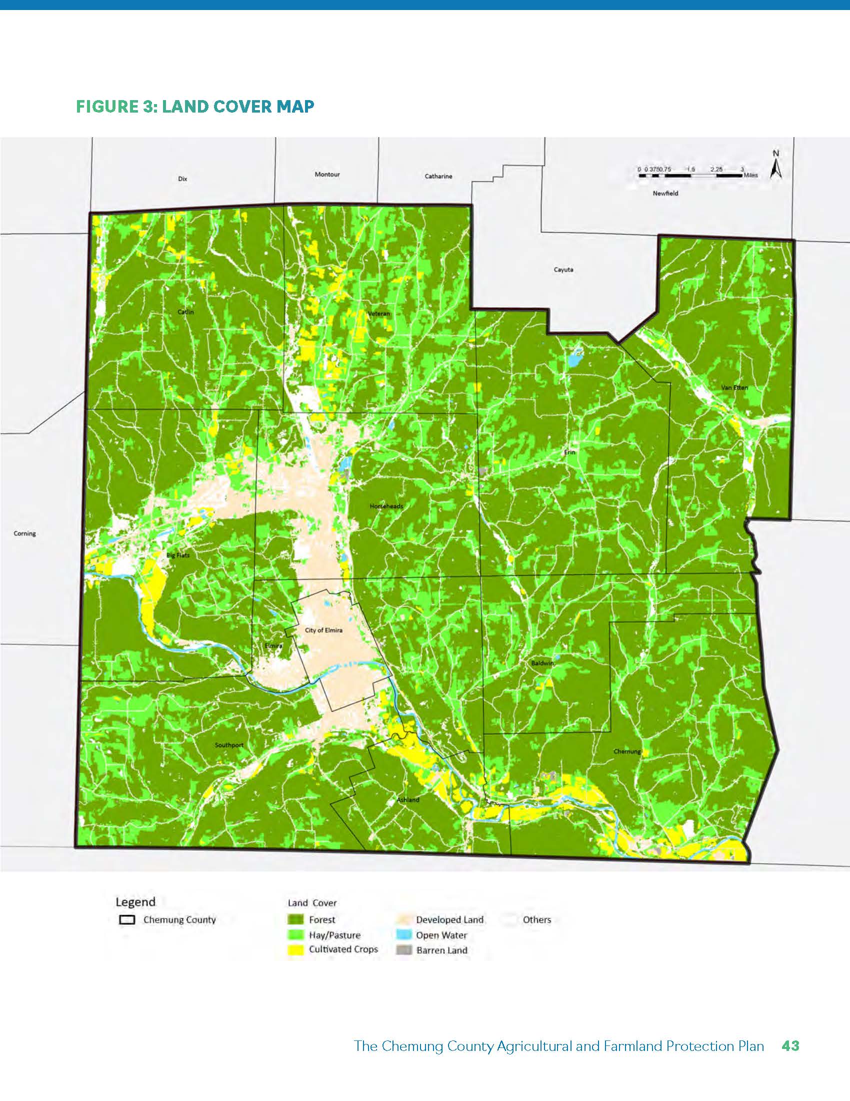 Working landscape patterns