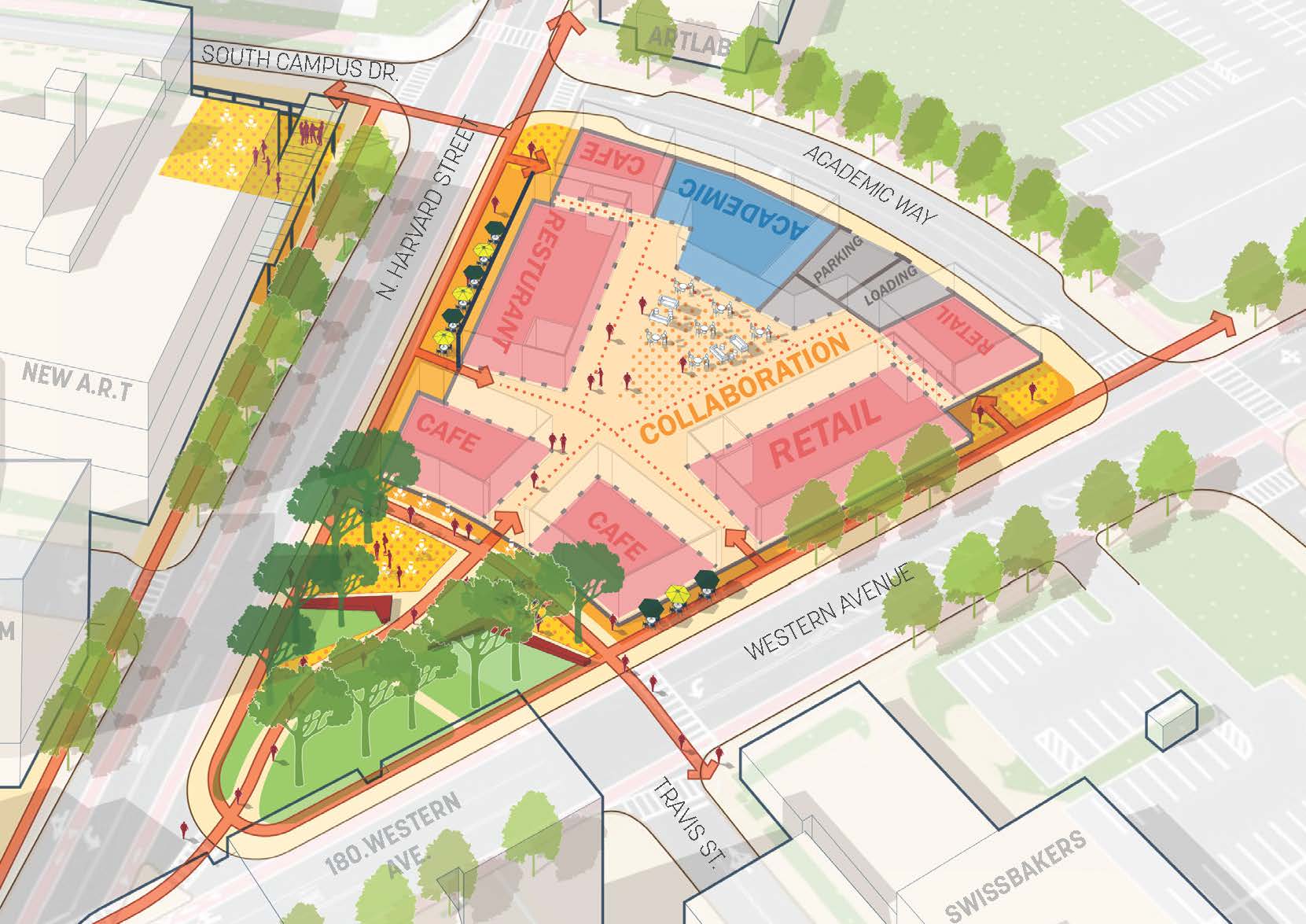 Barrys Corner Programming