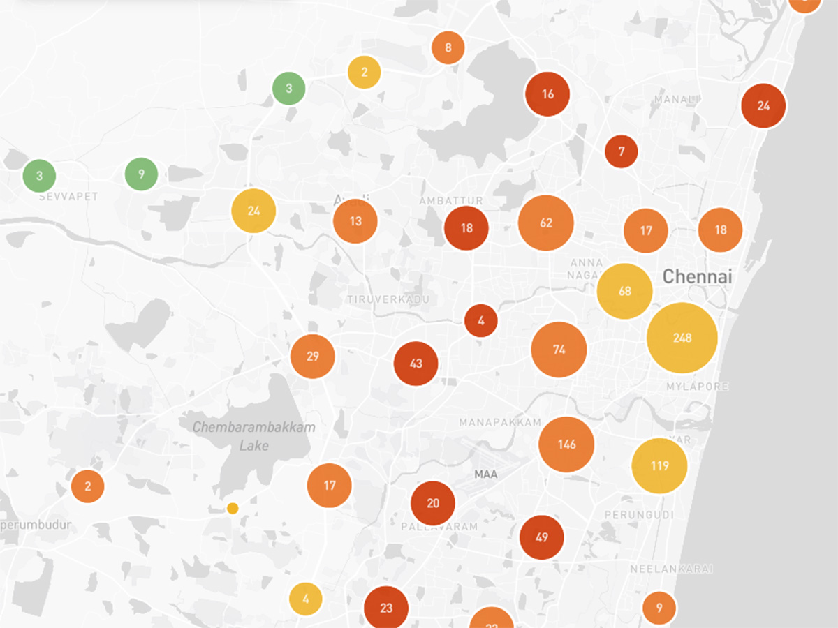 Chennai Transit Shade Analysis